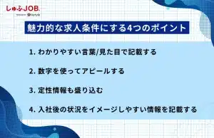 魅力的な求人条件にする4つのポイント