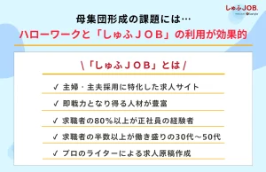 「ハローワーク×しゅふＪＯＢ」を活用して母集団形成を拡大しよう