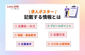 求人ポスターに載せるべき情報とは？