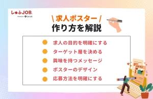 求人ポスターの作り方や作成手順