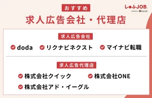 求人広告会社・代理店のおすすめ