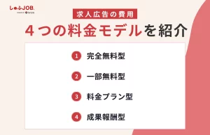 求人広告にかかる費用は？4つの料金モデルを紹介