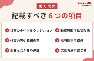 求人広告に記載すべき6つの項目
