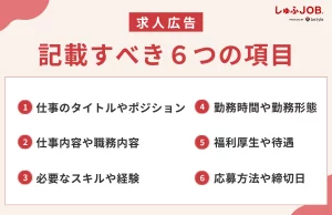 求人広告に記載すべき6つの項目