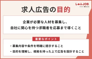 求人広告の目的