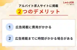 アルバイト求人サイトに掲載する2つのデメリット