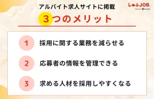 アルバイト求人サイトに掲載する3つのメリット