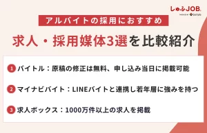 アルバイトの採用におすすめの求人媒体・採用媒体3選を比較紹介
