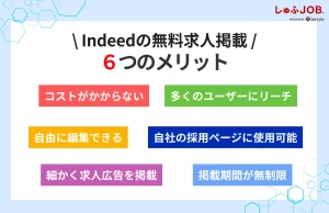 Indeed(インディード)で無料求人掲載する6つのメリット
