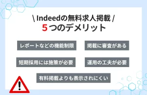 Indeed(インディード)で無料求人掲載する5つのデメリット