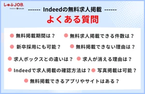 Indeed(インディード)の無料求人掲載に関するよくある質問