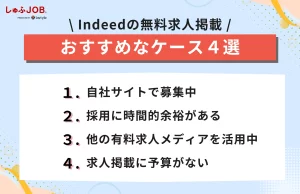 Indeed(インディード)の無料求人掲載をおすすめできるケース4選