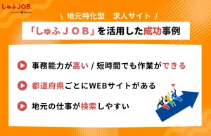 地元特化型の求人サイトで人材を採用した成功事例