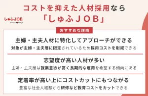 コストを抑えた人材採用はしゅふＪＯＢがおすすめな理由