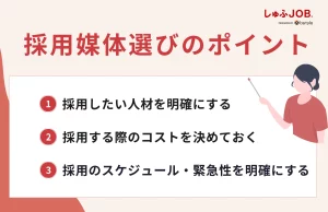 採用媒体選びのポイントとは？