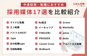中途採用・転職におすすめの採用媒体17選を比較紹介