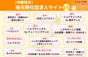 〈中部地方〉地元特化型求人サイト16選
