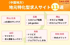 〈中国地方〉地元特化型求人サイト11選