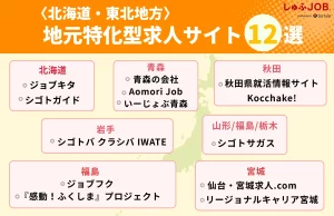 〈北海道・東北地方〉地元特化型求人サイト12選