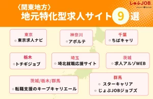 〈関東地方〉地元特化型求人サイト9選