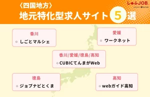 〈四国地方〉地元特化型求人サイト5選