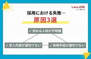 採用における失敗の原因3選