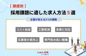 【課題別】自社の採用計画に適した従業員募集の方法5選