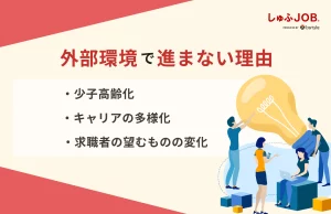 外部環境で採用がうまくできない理由