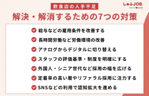 飲食店が人手不足を解決・解消するための7つの対策