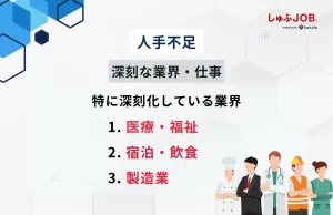 人手が足りない状況が深刻な業界・仕事4選