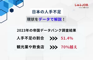 日本の人手が足りない深刻な現状をデータで解説