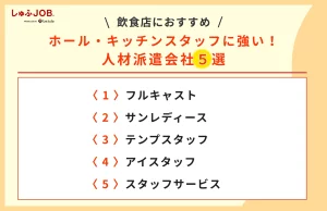 飲食店におすすめのホール・キッチンスタッフに強い人材派遣会社5選