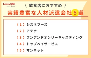 飲食店におすすめの実績豊富な人材派遣会社5選