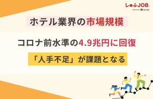 ホテル業界の市場規模の現状