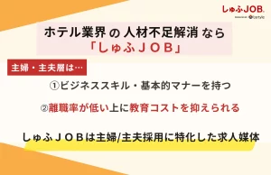 ホテルの人材不足の解消にしゅふＪＯＢがおすすめ
