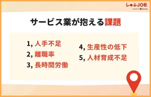 サービス業が抱える5つの課題