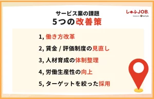 サービス業の課題を改善する5つの方法