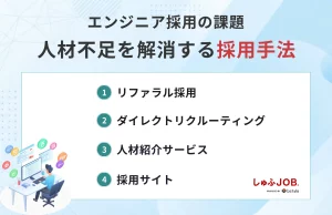 エンジニアの課題である人材不足を解消するための採用手法