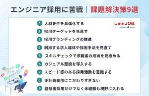 エンジニア採用に苦戦する企業の課題解決策9選