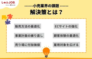 小売業界が抱える課題の解決策