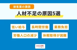 接客業で従業員が定着しない人材不足の原因5選