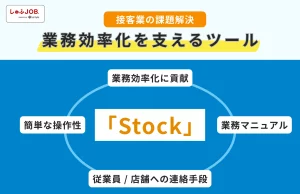 接客業の課題である業務効率化に貢献するツールの導入