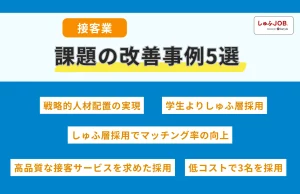 接客業における課題の改善事例5選