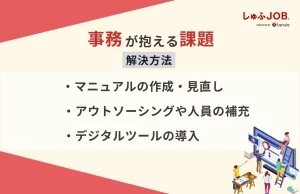 事務部門の課題を解決する方法