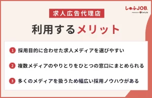 求人広告代理店を利用するメリット