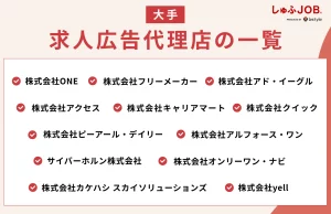 【大手】求人広告代理店の一覧