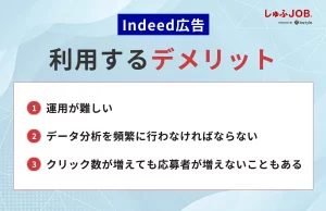 Indeed広告(インディード)を利用するデメリット