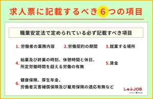 求人票に記載するべき項目