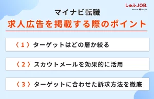 マイナビ転職で求人広告を掲載する際のポイント