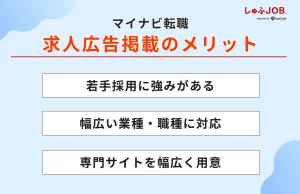 マイナビ転職の求人広告掲載のメリット